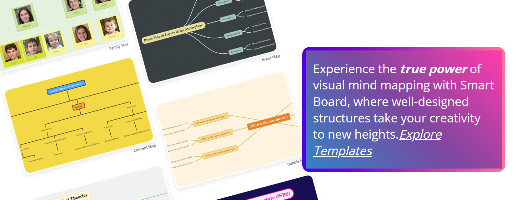 Visual Paradigm Smart Board: Simplifying Complexity for Free