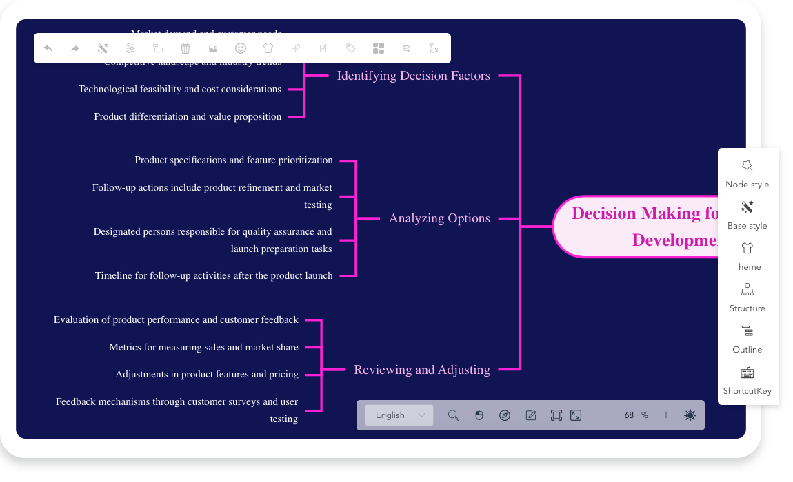 Mind Mapping with Visual Paradigm Smart Board