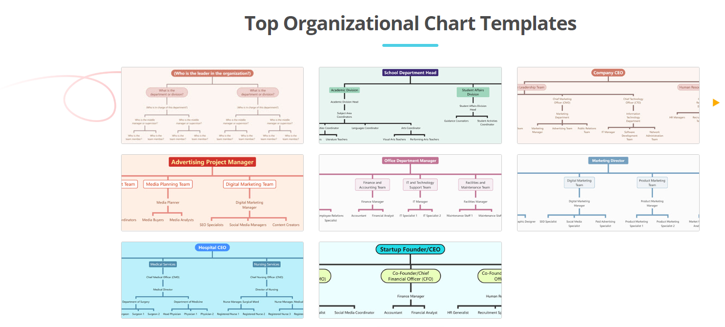 Streamline Your Organizational Structure with Visual Paradigm Smart Board’s Free OBS Tool